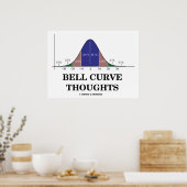 Bell Curve Thoughts (Normale distributiecurve) Poster (Keuken)