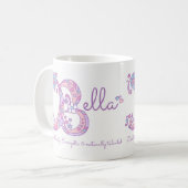 Bella-naam betekent hartbloem B monogram mok (Voorkant links)