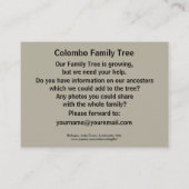 Bellagio I, Lake Como, Lombardije, Italië Visitekaartje (Achterkant)