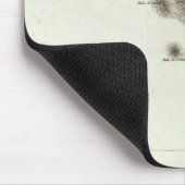 BelleIsle Muismat (Hoek)