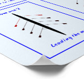 Bemanningsverantwoordelijkheid poster (Hoek)