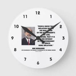Ben Bernanke Inflation Erodes Real Value Governmen Ronde Klok