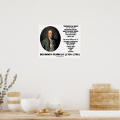Ben Franklin Geld Prolific Generating Natuur Poster (Keuken)