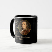 Ben Franklin - Verwachtingen Mok (Voorkant links)