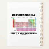 Ben fundamenteel op de hoogte uw periodiek Lijst v Planner (Achterkant)
