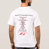 Ben ik kwaad????? t-shirt (Achterkant)