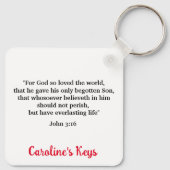 Ben je gered Christelijke getuige Sleutelhanger (Achterkant)