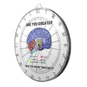 Ben je groter dan de som van je delen? Brain Dartbord (Voorkant Rechts)
