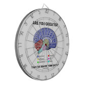 Ben je groter dan de som van je delen? Brain Dartbord (Voorkant Links)
