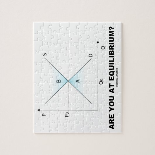 Ben je in evenwicht? Aanvoer- en verbruikscurve Legpuzzel (Verticaal)