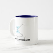 Ben je in evenwicht? (Curve aanbod en vraag) Tweekleurige Koffiemok (Voorkant links)