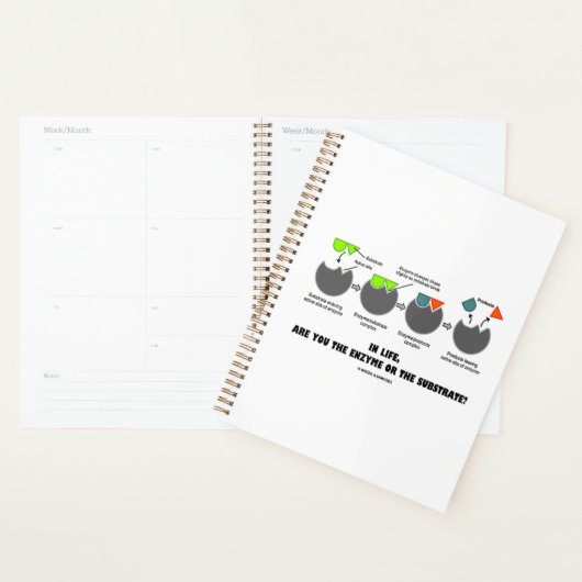 Ben je in het leven enzym of substraat? Induced-Fi Planner (Display)