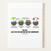 Ben je in het leven enzym of substraat? Induced-Fi Planner (Achterkant)