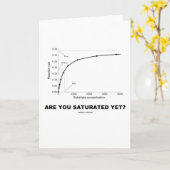 Ben je nog verzadigd? (Chemische Humor) Kaart (Gele Bloem)