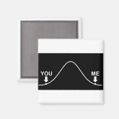 Ben je slim? Vertel het de wereld! Magneet (Voorkant / Achterkant)