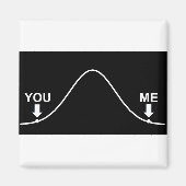 Ben je slim? Vertel het de wereld! Magneet (Voorkant)