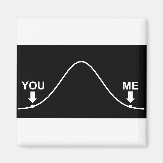 Ben je slim? Vertel het de wereld! Magneet (Voorkant)