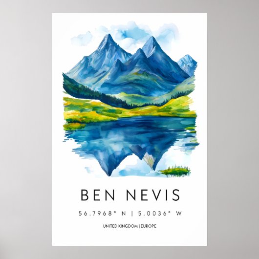 Ben Nevis Aquarel 1 Poster (Voorkant)