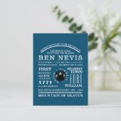 Ben Nevis, Mountain Expedition Information Briefkaart (Staand voorkant)
