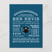 Ben Nevis, Mountain Expedition Information Briefkaart (Voorkant)