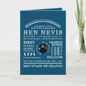 Ben Nevis, Mountain Expedition Information Kaart (Voorkant)