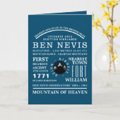 Ben Nevis, Mountain Expedition Information Kaart (Gele Bloem)