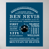 Ben Nevis, Mountain Expedition Information Poster (Voorkant)