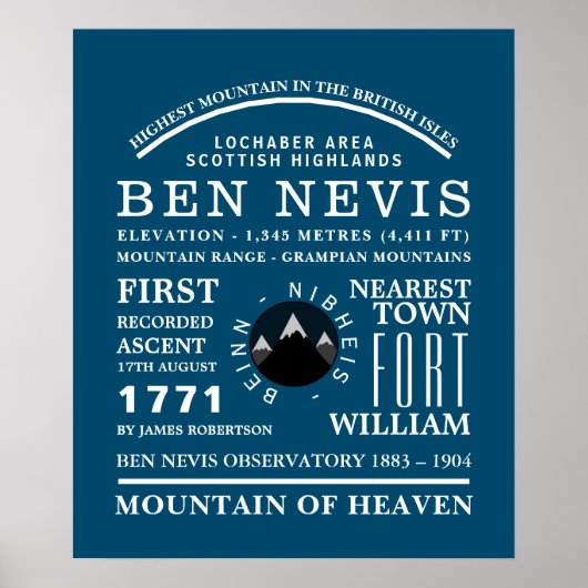 Ben Nevis, Mountain Expedition Information Poster (Voorkant)