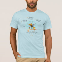 BEN peptide, Bee-8 w / aangepaste tekst, licht