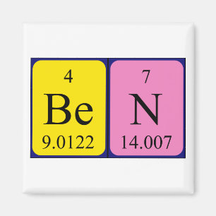 Ben periodieke lijstnaam magneet