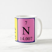 Ben periodieke lijstnaam mok (Voorkant rechts)