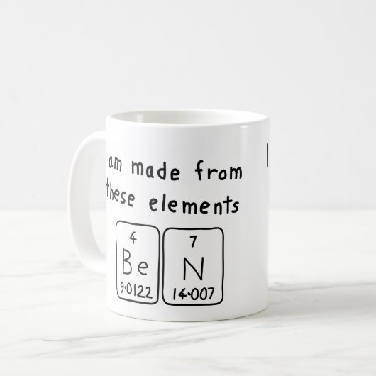 Ben periodieke lijstnaam mok (Voorkant links)