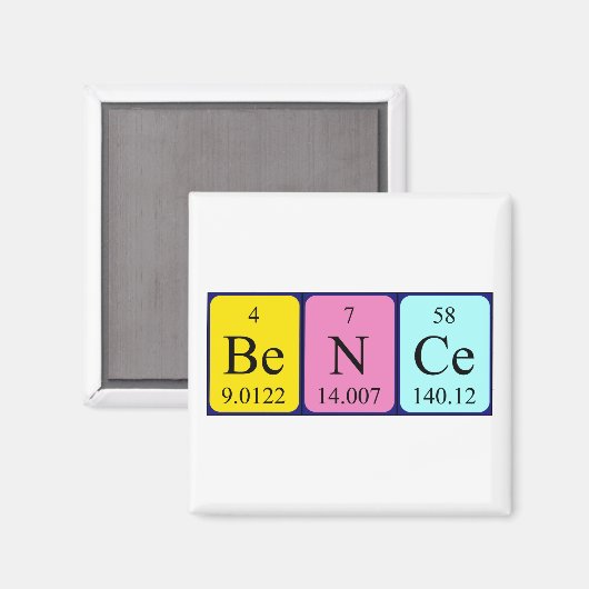 Bence periodieke table name magnet (Voorkant / Achterkant)