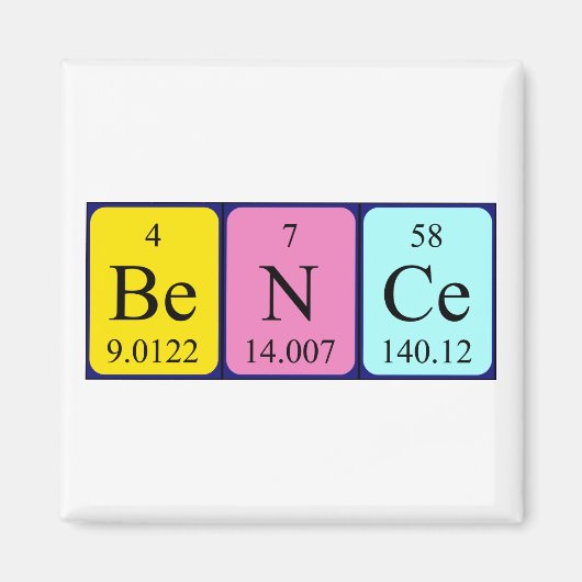 Bence periodieke table name magnet (Voorkant)