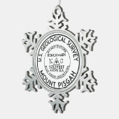 BENCHMARK MOUNT PISGAH NORTH CAROLINA USGS TIN SNEEUWVLOK ORNAMENT (Rechts)