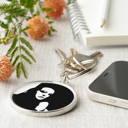 Benedeling Sleutelhanger (Zijkant)