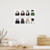 BENEDEN KATTEN Poster (Keuken)