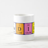 Benedikt periodieke lijstnaam mok (Center)