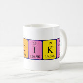 Benedikte periodieke lijstnaam mok (Voorkant rechts)