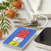 Benett periodieke lijstnaamidentificatie sleutelhanger (Voorkant Rechts)