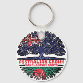 Bengalese Australische Australiëboom Sleutelhanger (Achterkant)