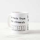 Beniko periodieke tabel naam mok (Voorkant links)