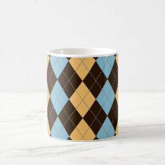 Benjamin Banister Argyle mok
