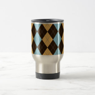 Benjamin Banister Argyle reismoug Reisbeker