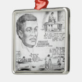 Benjamin Banneker Black Amerikaanse wetenschapper Metalen Ornament (Links)