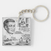 Benjamin Banneker: Zwarte wetenschapper en revolut Sleutelhanger (Achterkant)