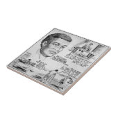 Benjamin Banneker: Zwarte wetenschapper en revolut Tegeltje (Zijkant)