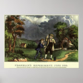 Benjamin Franklin's Kite and Lightning Experiment Poster (Voorkant)