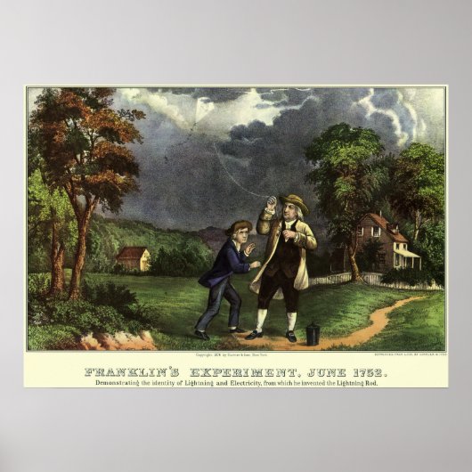 Benjamin Franklin's Kite and Lightning Experiment Poster (Voorkant)