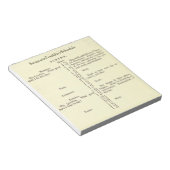 Benjamin Franklin's Schedule Planner notitieblok (Schuin)